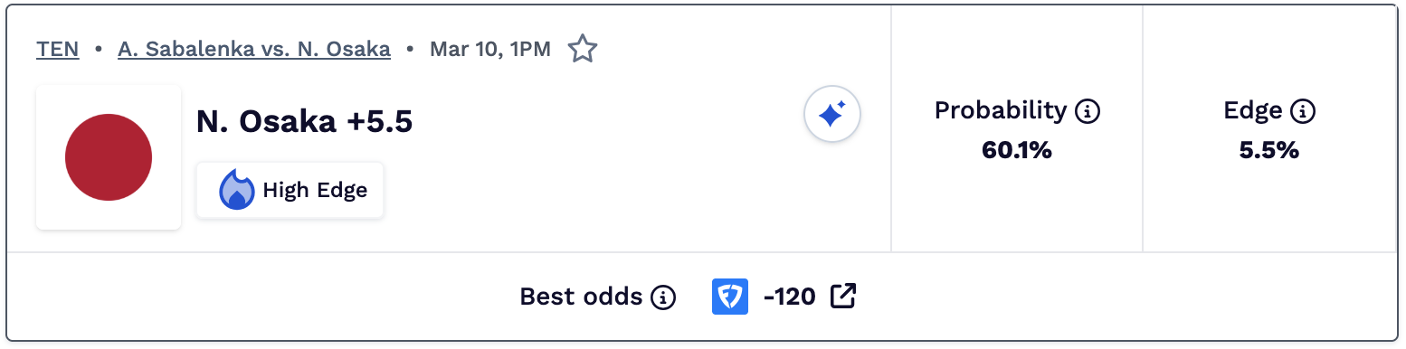 Tennis best bets today.