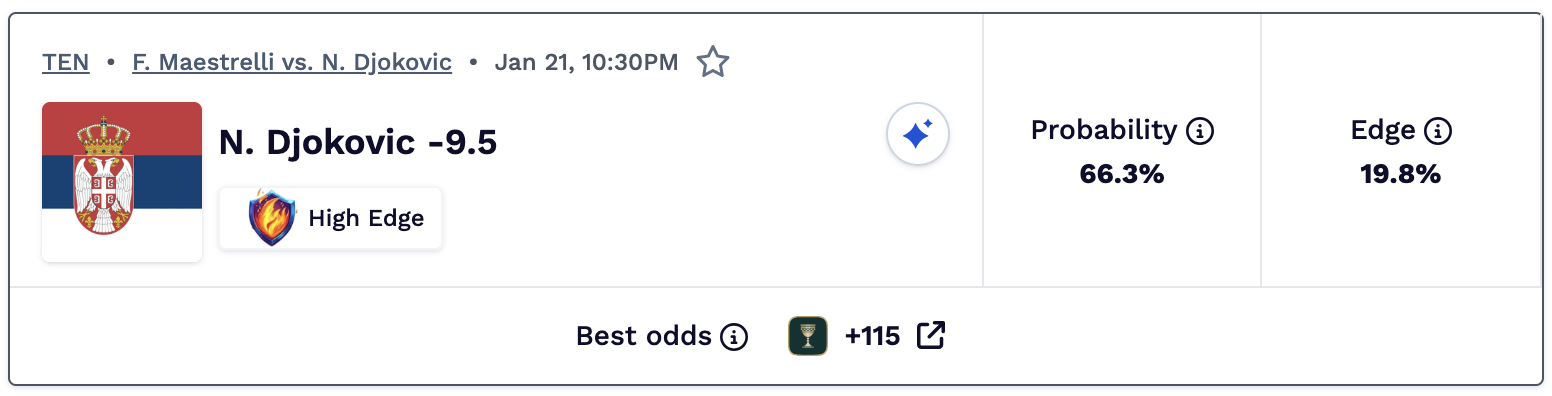 Tennis parlay today.