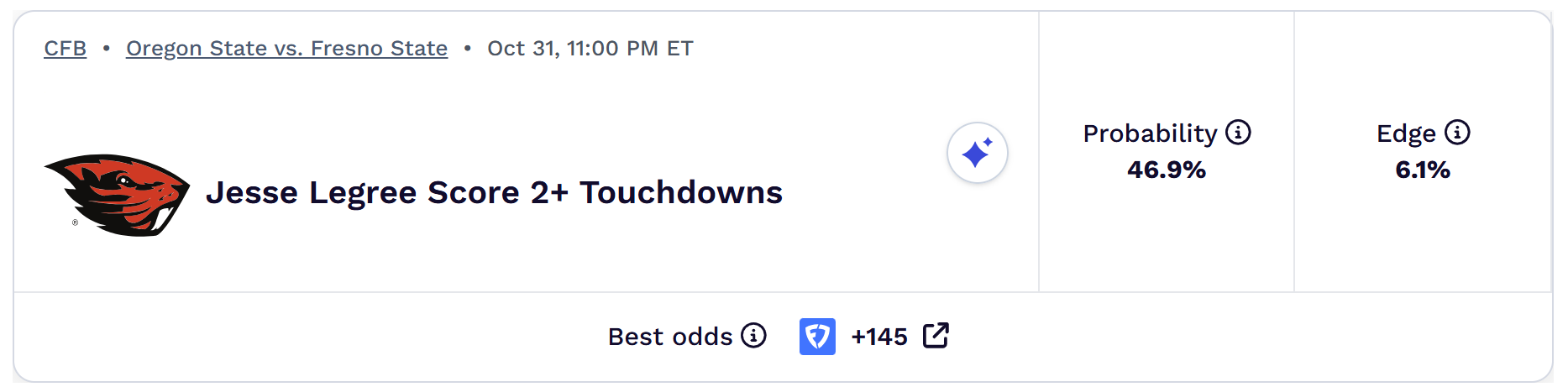 College football week 9 betting preview: Top players to watch and ranked spread picks