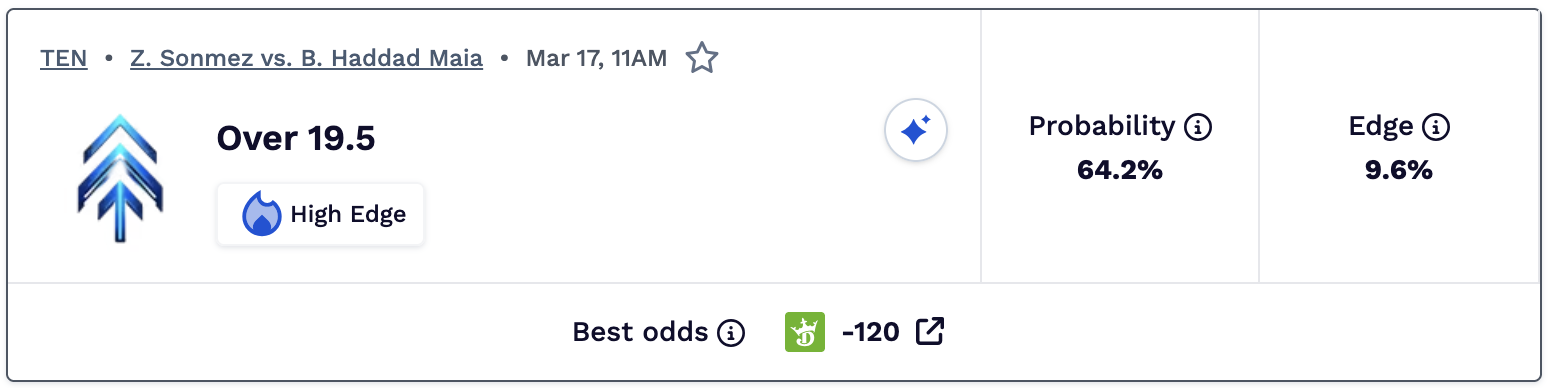 Tennis best bets today.