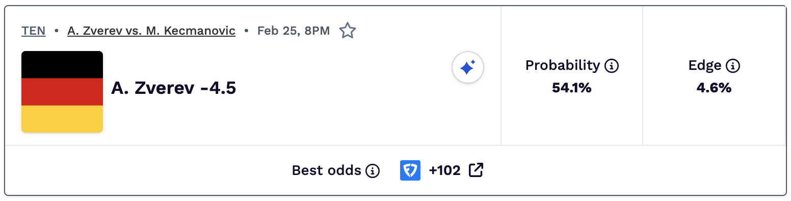 Tennis parlay today.