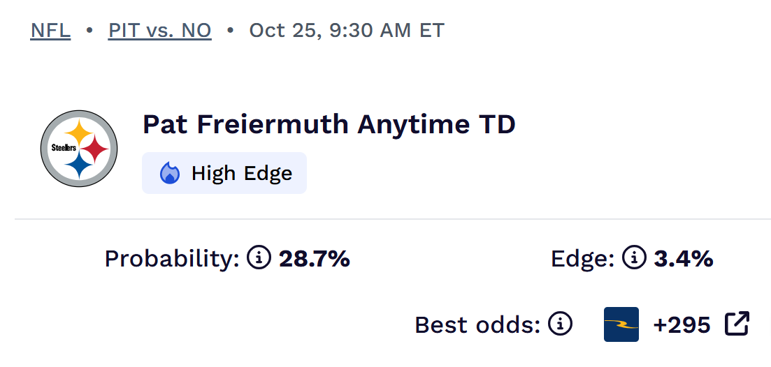 National Tight Ends Day Pat Freiremuth.