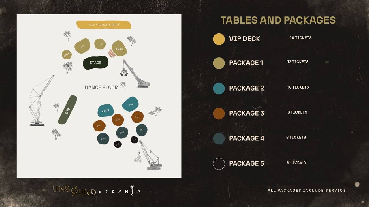 table-layout-crania.jpg