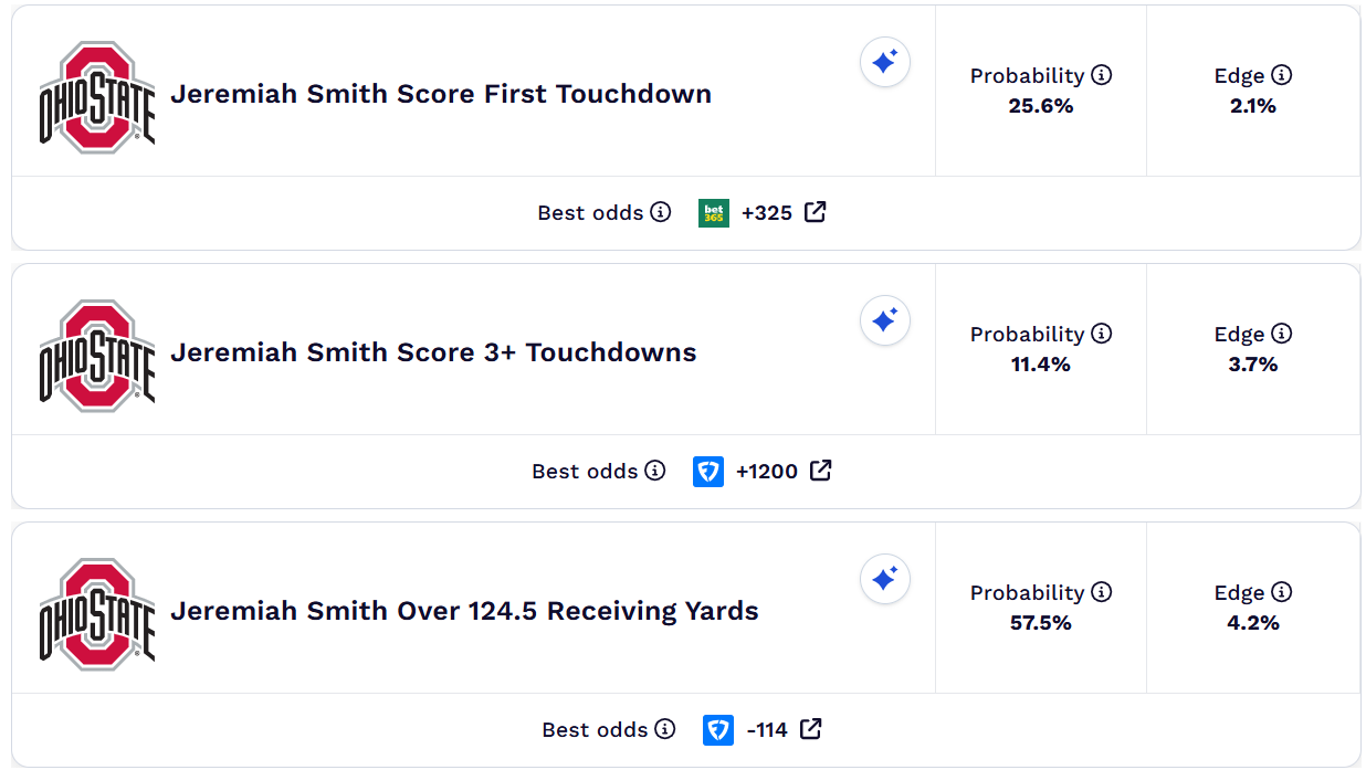 Jeremiah Smith College Football props.