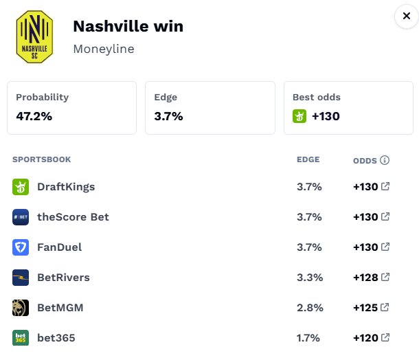1785523615099 - MLS Picks and Parlay Today: Inter Miami leads three bets to make on Saturday, August 1
