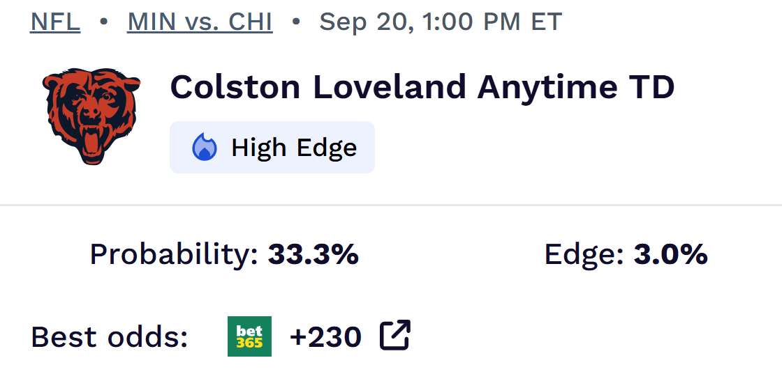 NFL Week 2 best bets.