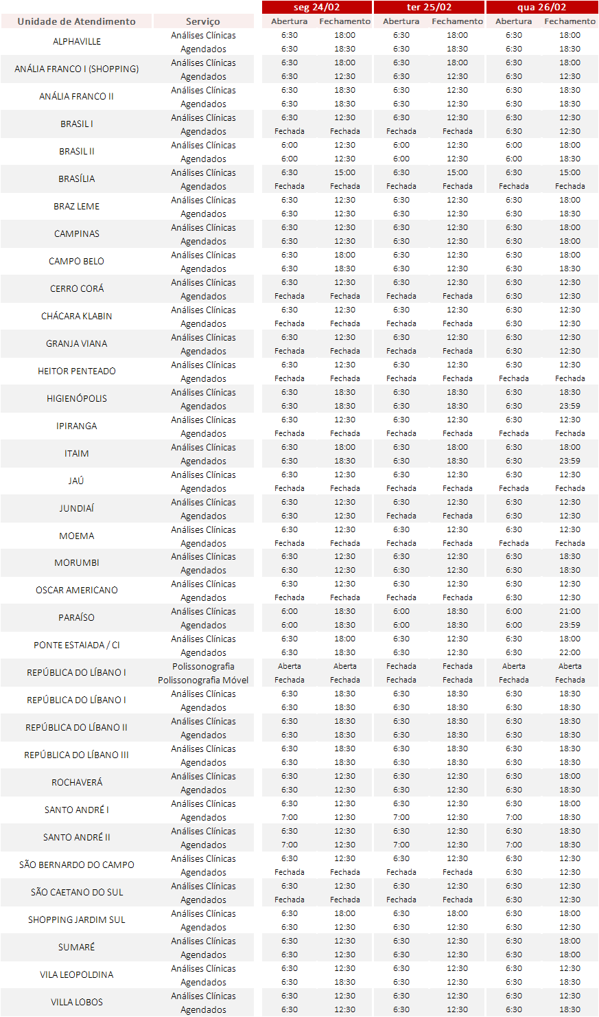 Horario De Funcionamento Das Unidades No Carnaval Noticias Fleury Medicina E Saude