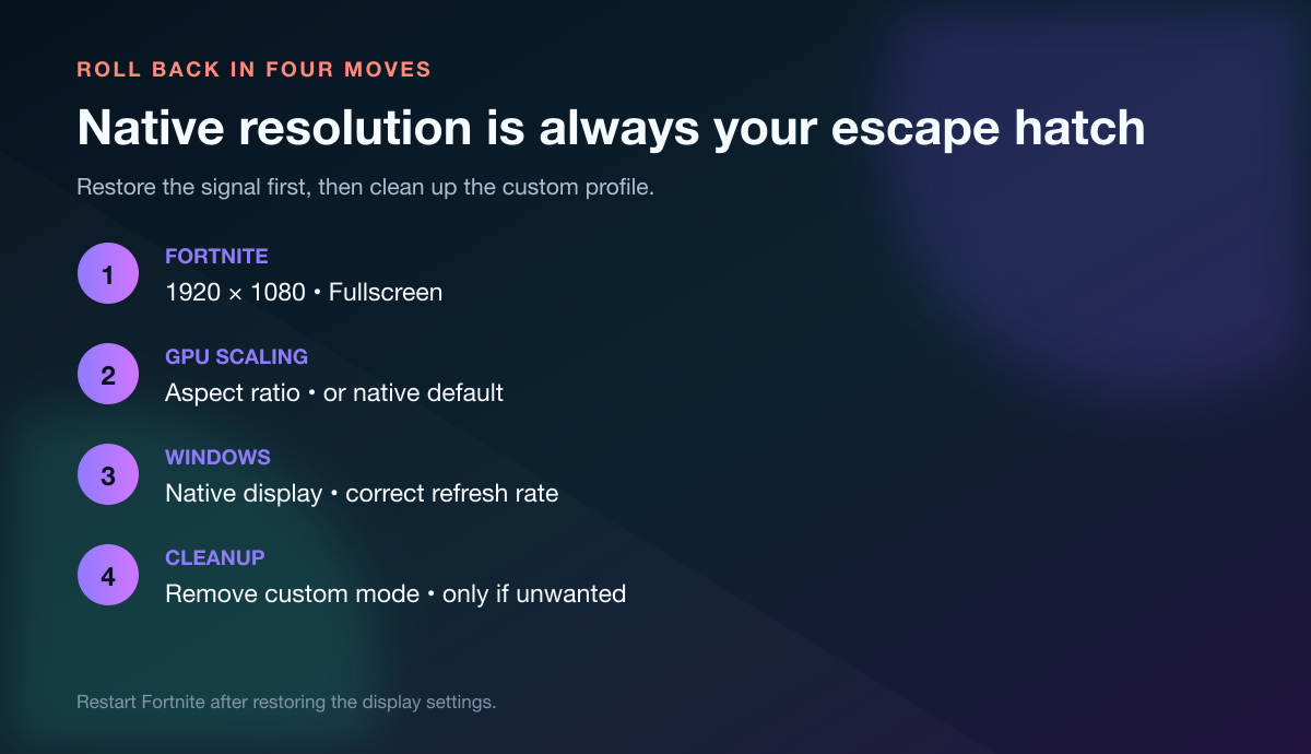 How to roll back Fortnite stretched resolution to native 1920 by 1080