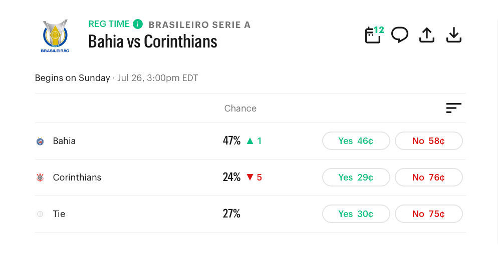 Bahia Corinthians.
