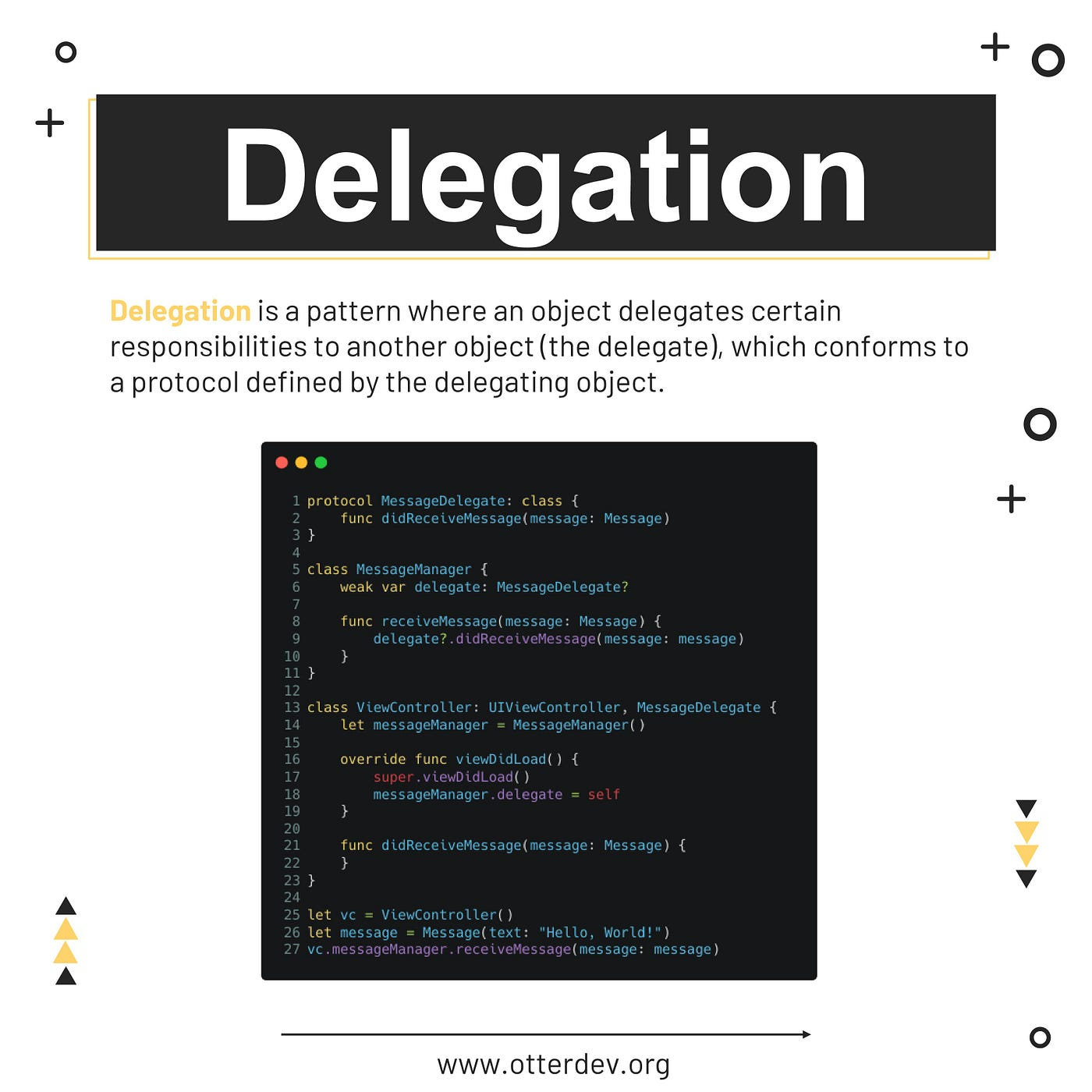 Design Pattern In Swift | Builder in Swift / Design Patterns – JLGAR