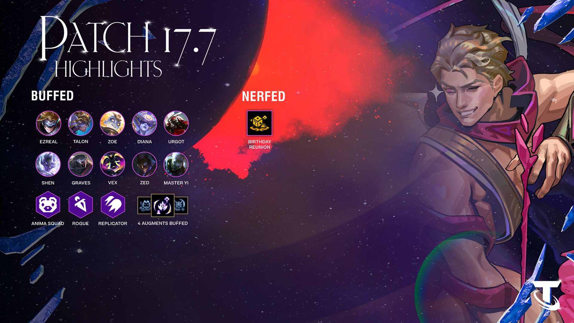 TFT economy review for a player learning how to get better at TFT
