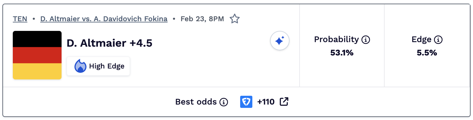 Tennis parlay today.