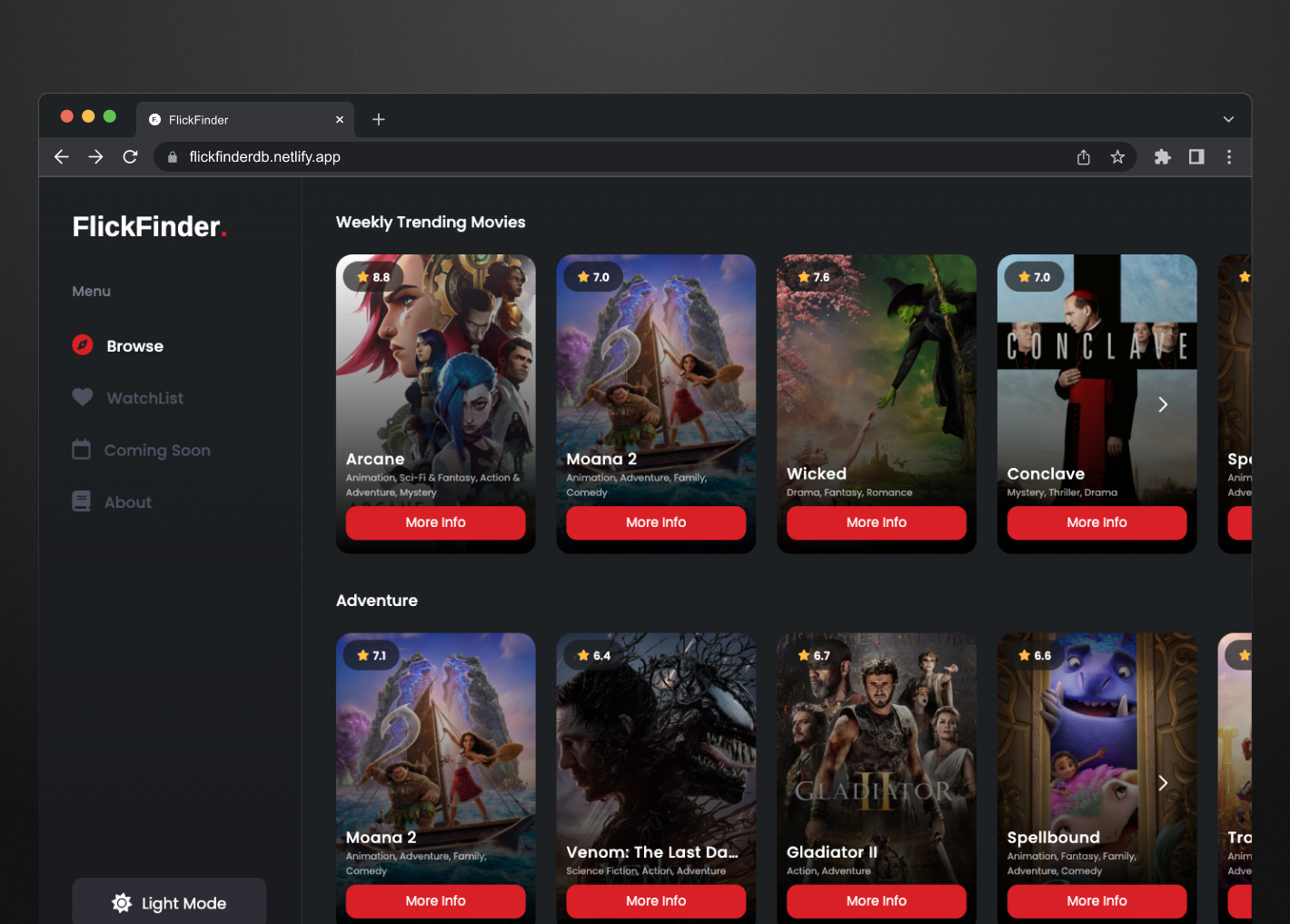Categorization of Movies and Series