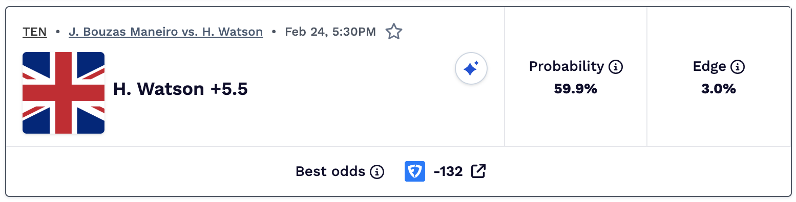 Tennis parlay today.