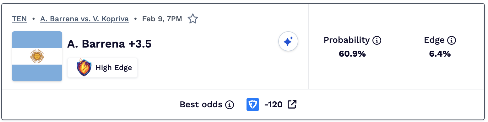 Tennis parlay today.