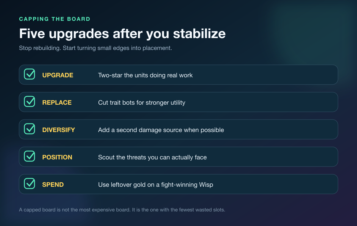 Five-step checklist for reviewing and improving TFT beginner comps