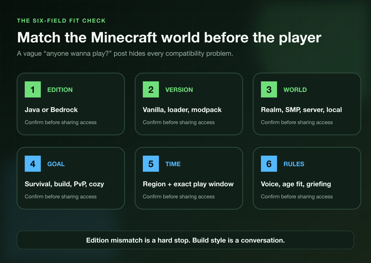 Minecraft LFG match filter for edition, version, world, goal, schedule, and rules