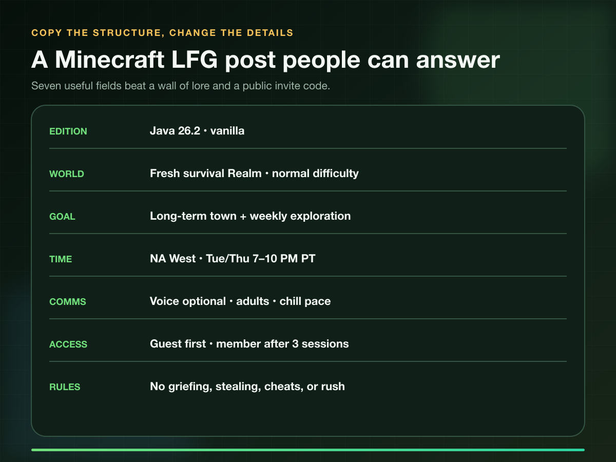 Minecraft LFG post template with edition, world, goal, schedule, communication, access, and rules