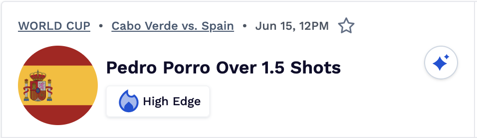 World Cup player prop bets.