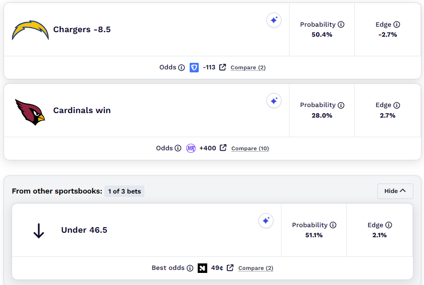 NFL best bets.
