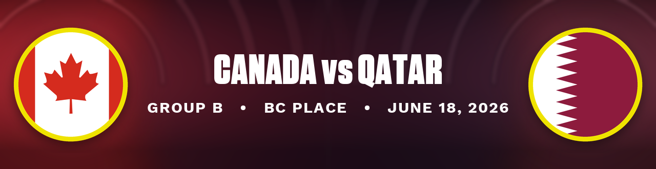 World Cup predictions today ft. Canada and Qatar.