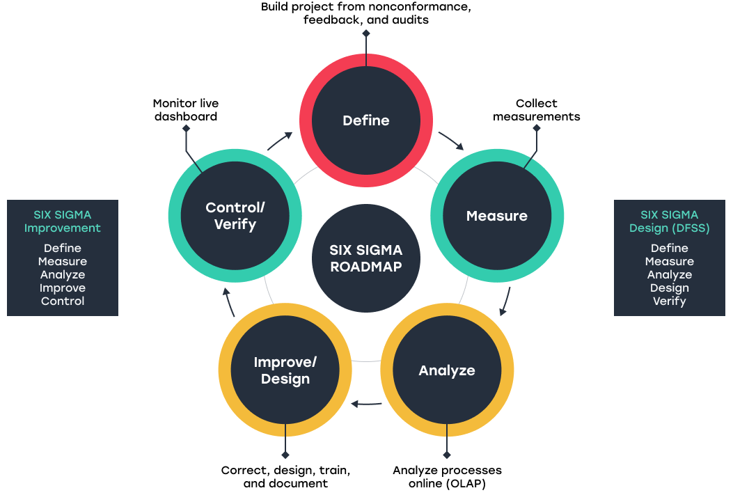 La Sirena Selects RELEX Solutions to Integrate and Optimize its Supply  Chain Planning Processes