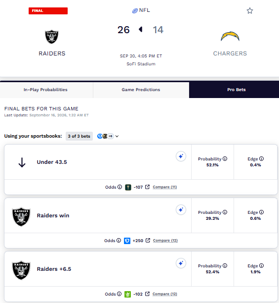 NFL best bets.