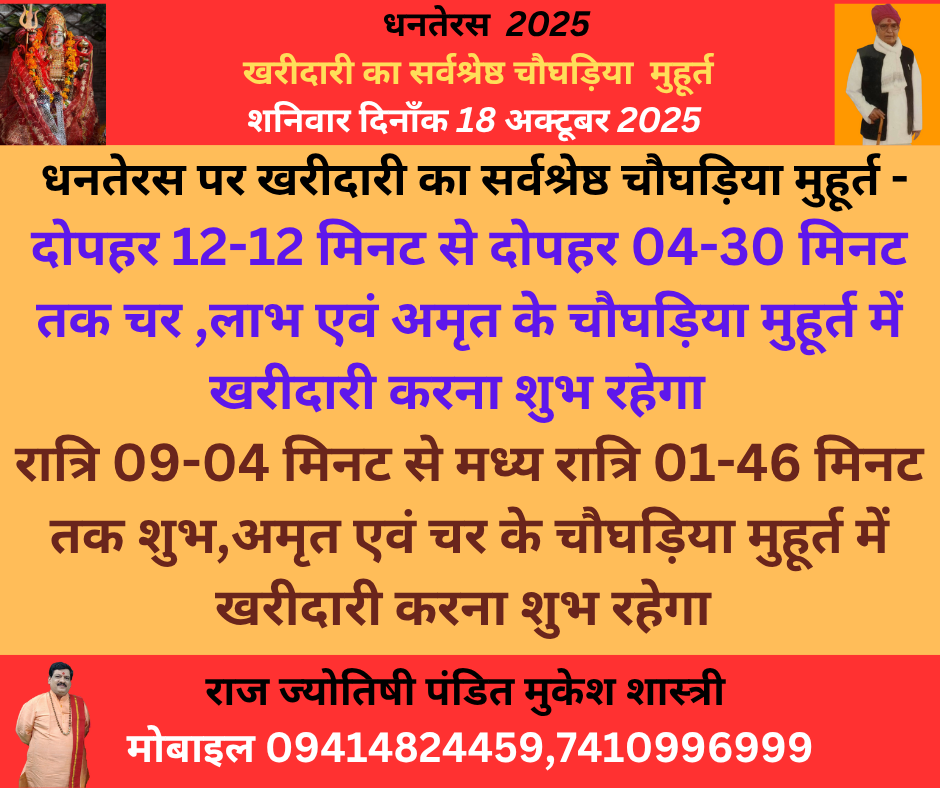 DHANTERAS PAR KHARIDARI KA SHUBH MUHURAT