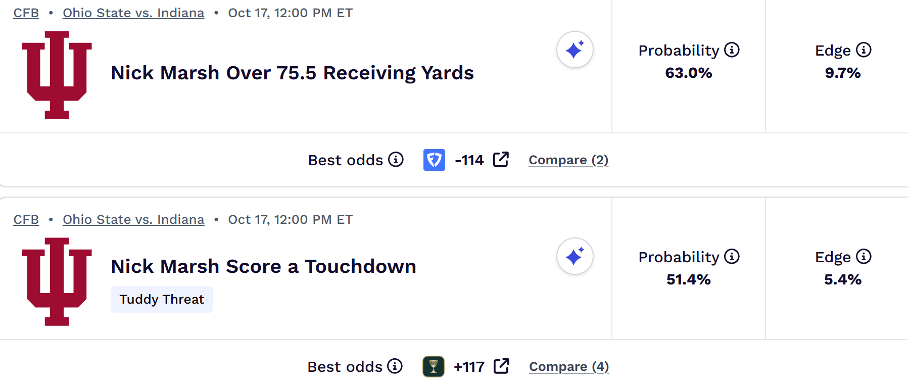 College football week 7 betting preview: Top players to watch and ranked spread picks
