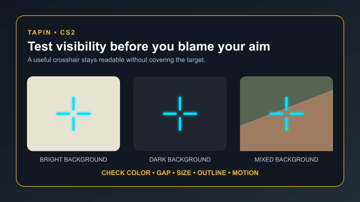 CS2 crosshair visibility test across bright, dark, and mixed backgrounds