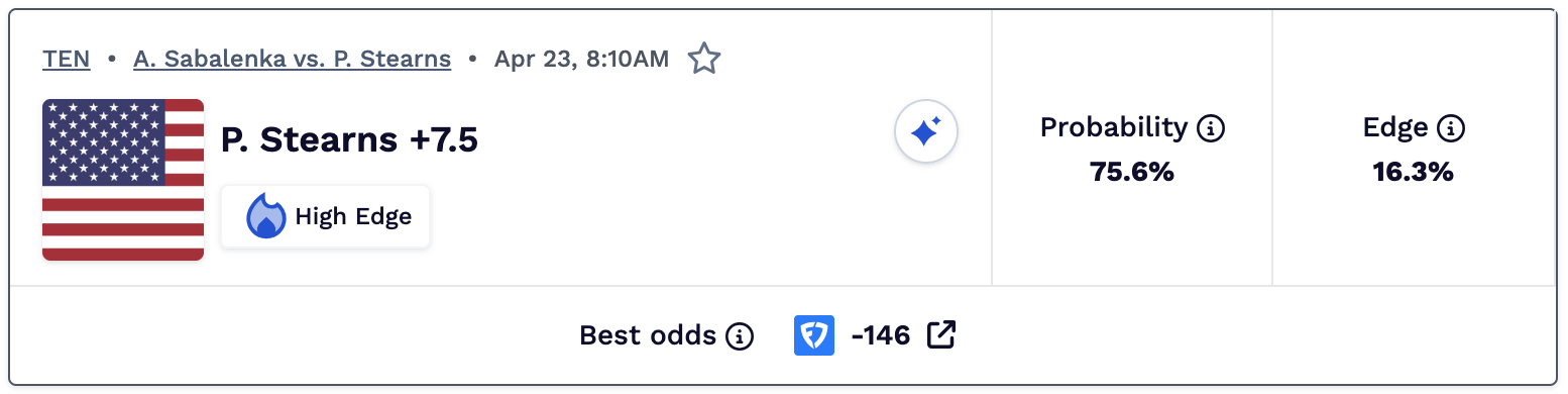 Tennis best bets today.