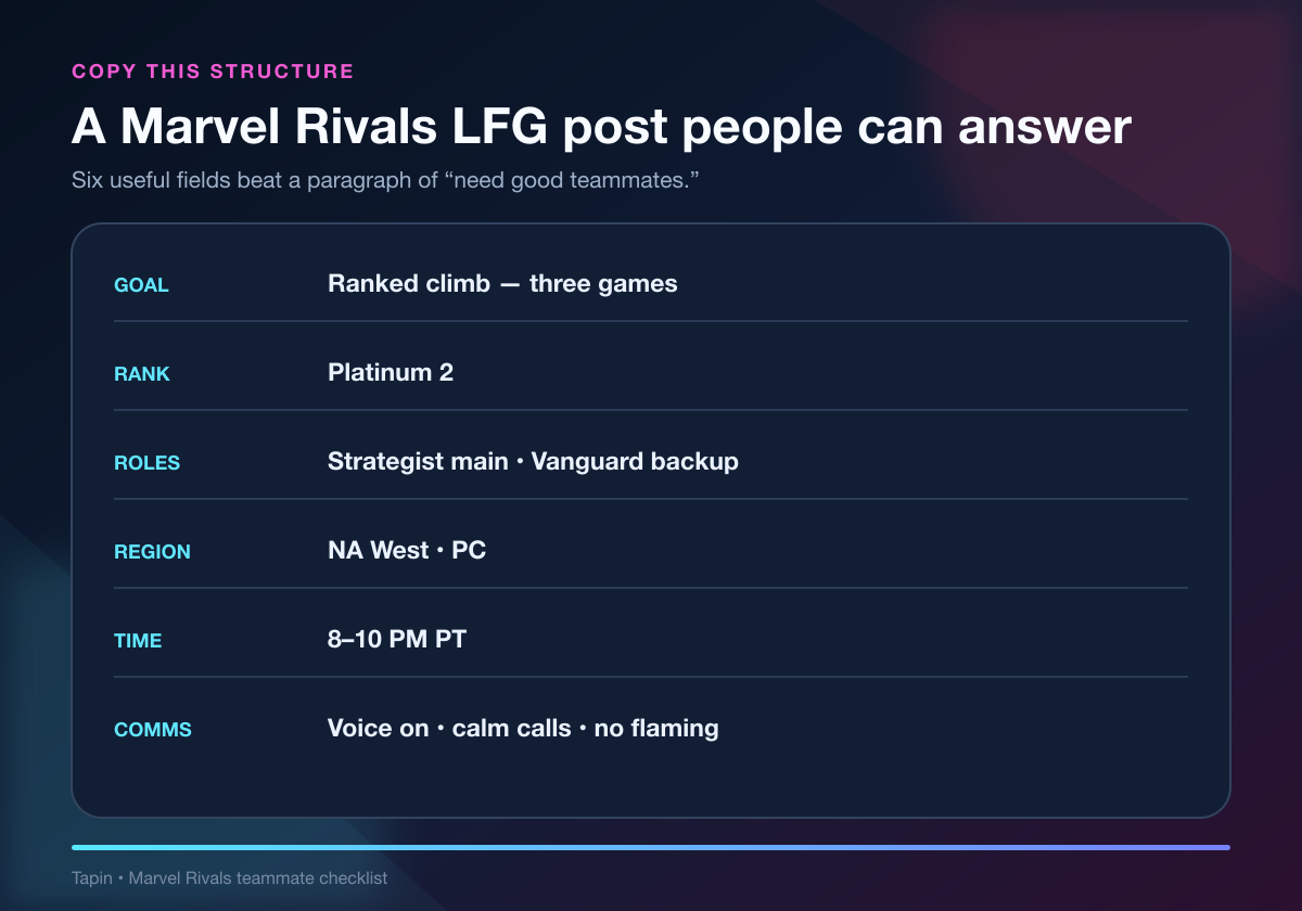Marvel Rivals LFG post template with goal, rank, roles, region, time, and comms