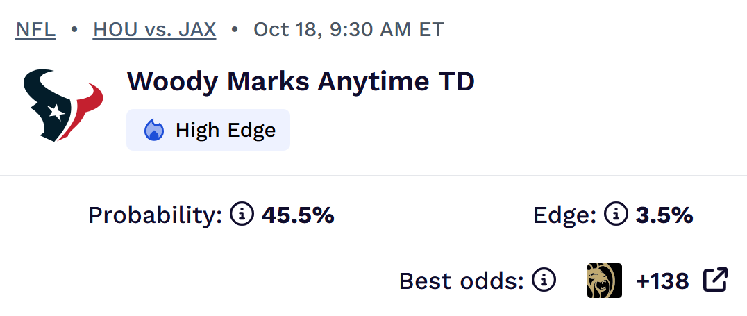 5 lopsided matchups that will shape NFL Week 6 player prop betting