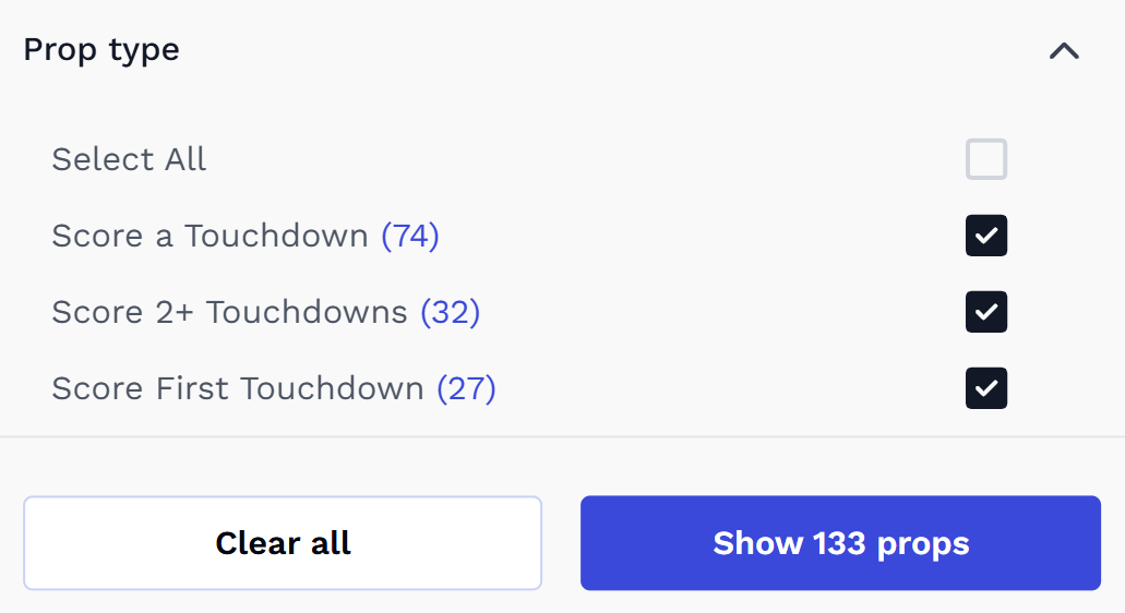 CFB touchdown prop bets for Week 1.