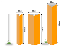 Totem 3 faces en ligne