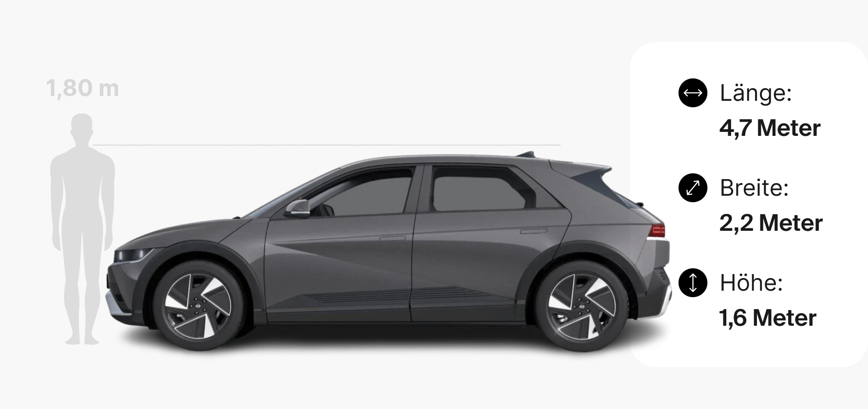 Die Maße des Hyundai IONIQ 5.