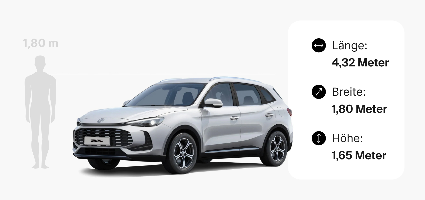 Infografik Maße MG ZS.