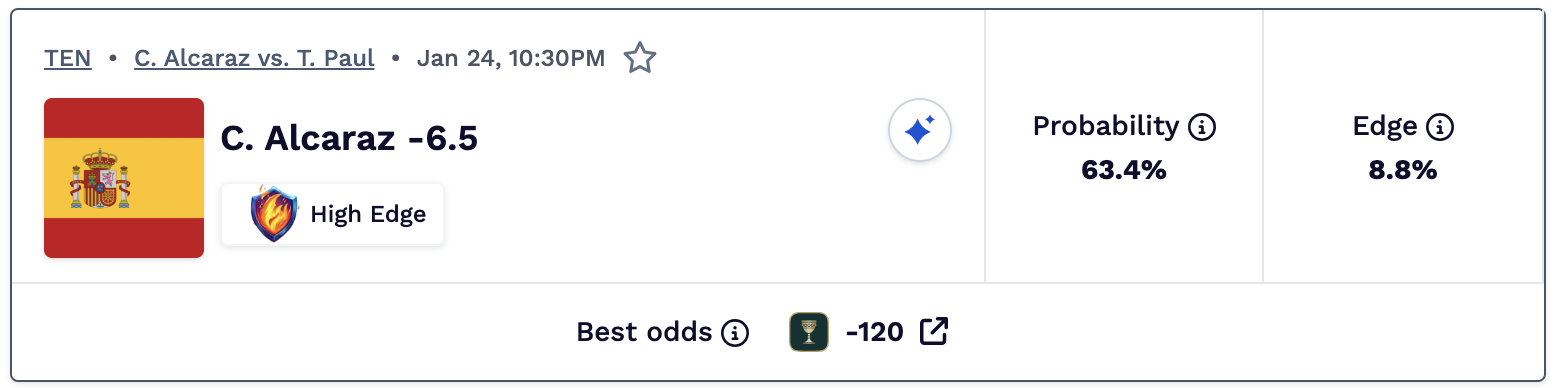 Tennis parlay today.