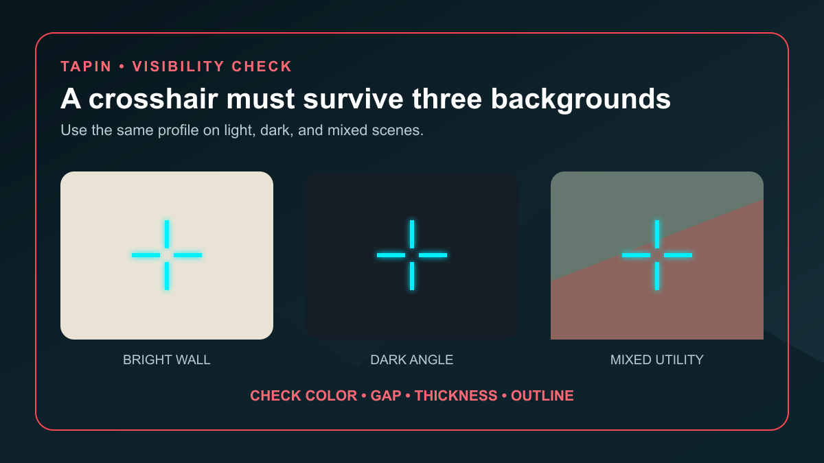 Valorant crosshair color visibility test across bright, dark, and mixed backgrounds