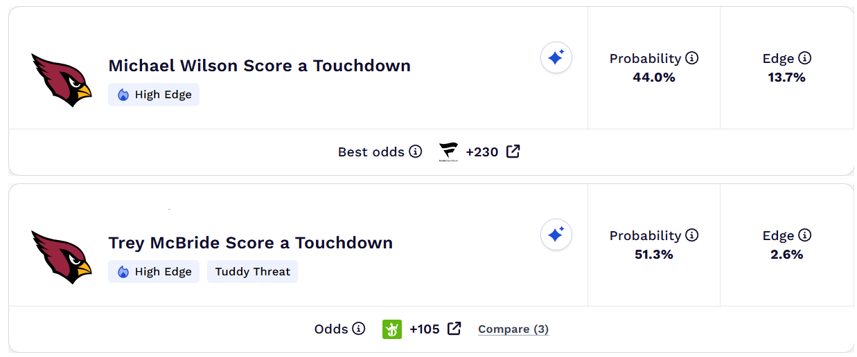 NFL Week 8 betting guide: Model backed picks, top player props and sharp Pick 'Ems