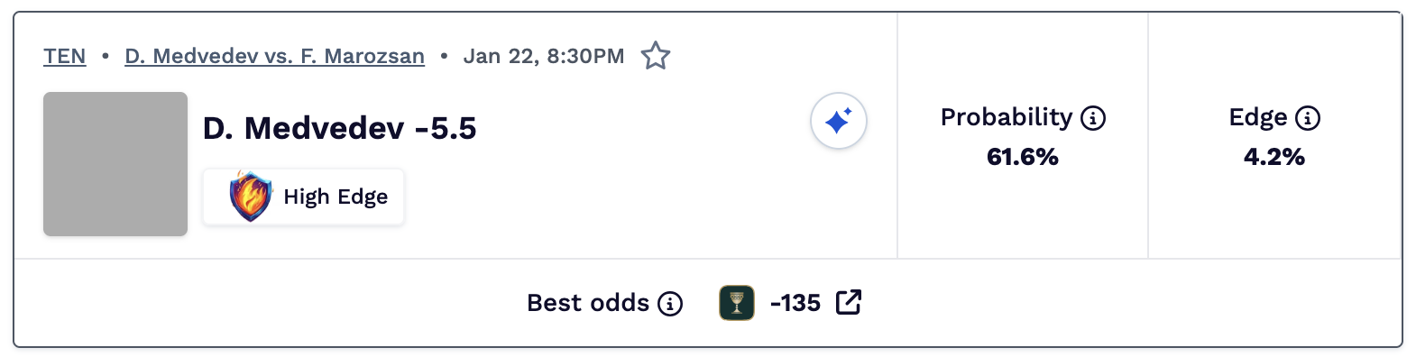 Tennis parlay today.