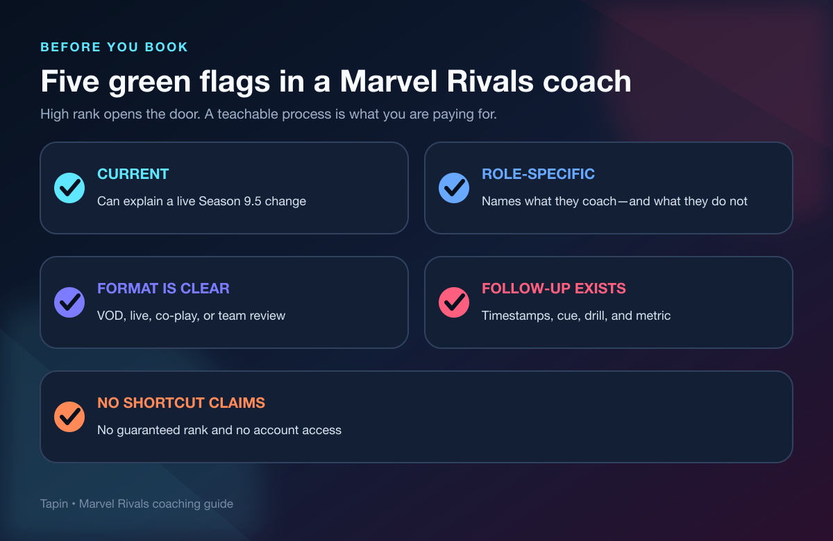 Marvel Rivals coach selection checklist covering current knowledge, role expertise, session format, follow-up, and shortcut red flags