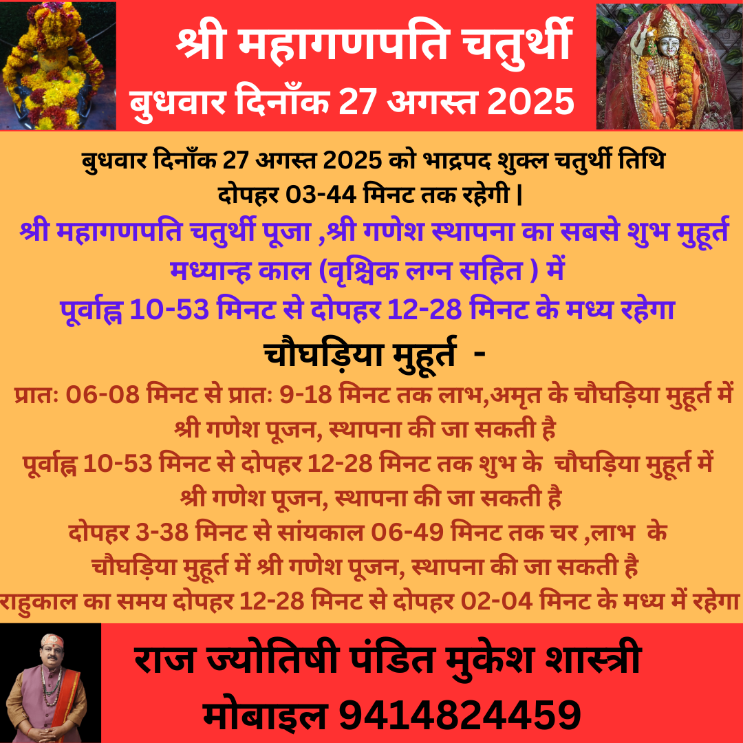 SHREE GANESH STHAPNA-PUJA SHUBH MUHURAT 