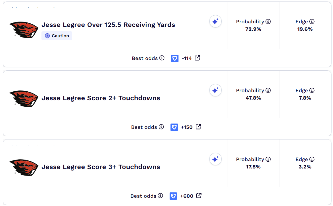 Heisman Trophy odds, predictions and how to bet the top contenders in Week 9 of College Football