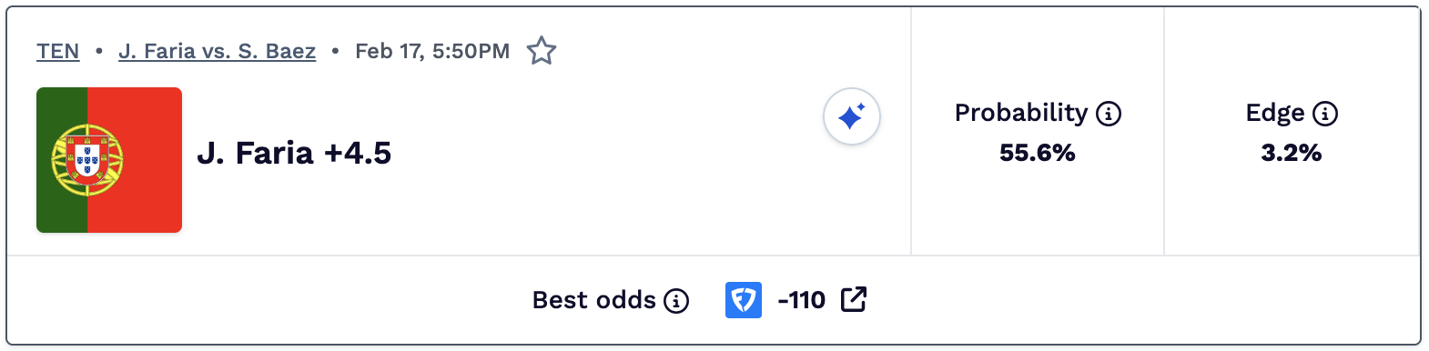 Tennis parlay today.